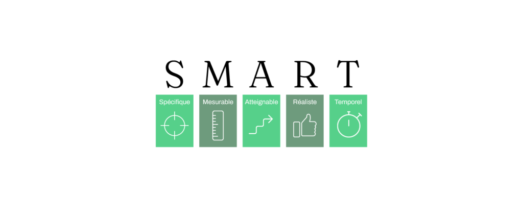 smart