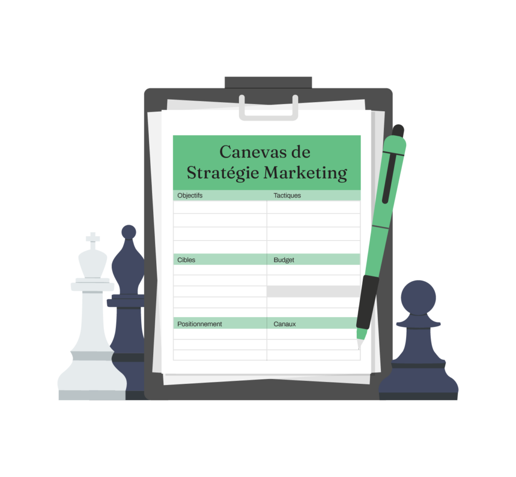gabarit strategie marketing

